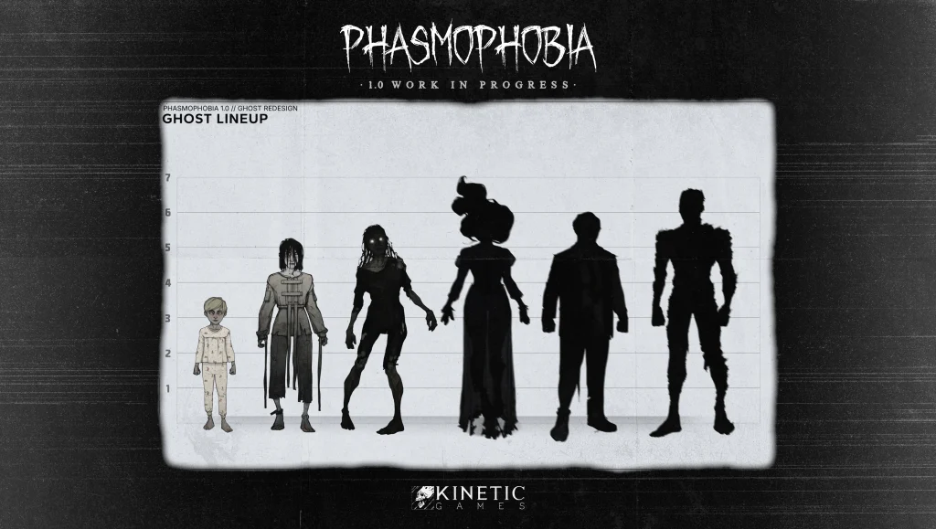 phasmo_line_up