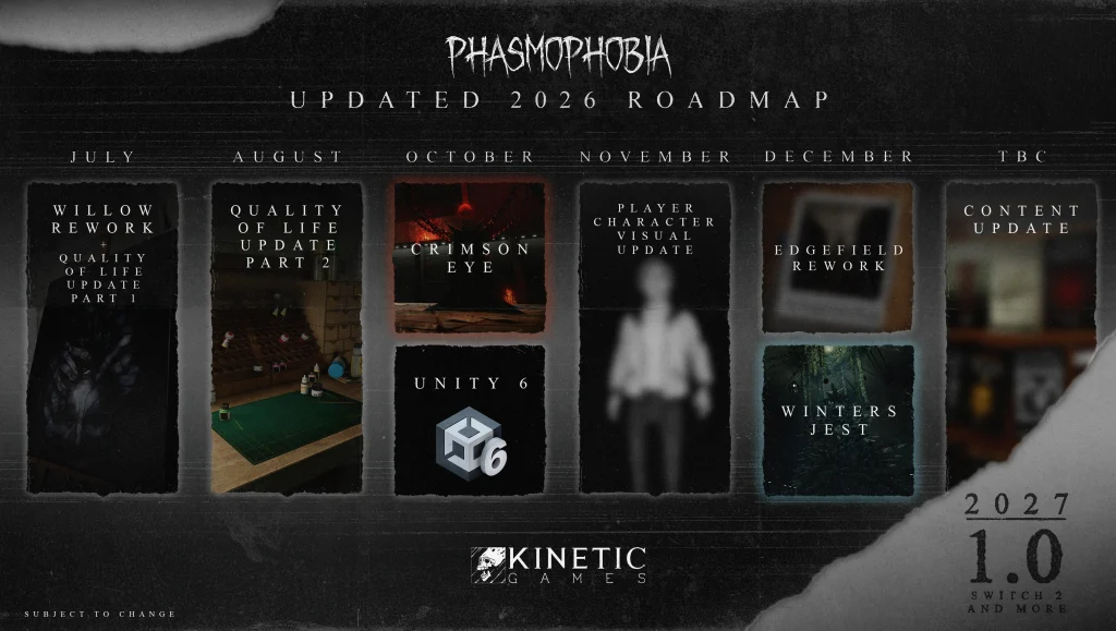 phasmophobia_2026_et_au_dela