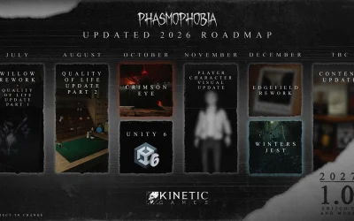 Phasmophobia: 2026 et au delà!